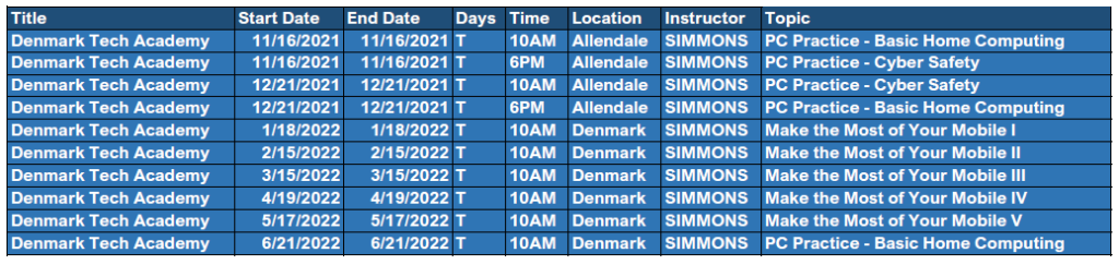 2022 Denmark Tech Academy Schedule Workforce